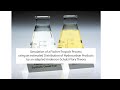 Aspen Plus: Fischer-Tropsch Process using an estimated Distribution of Hydrocarbon Products by ASF