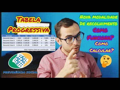 Tabela Progressiva - Recolhimento INSS 2020