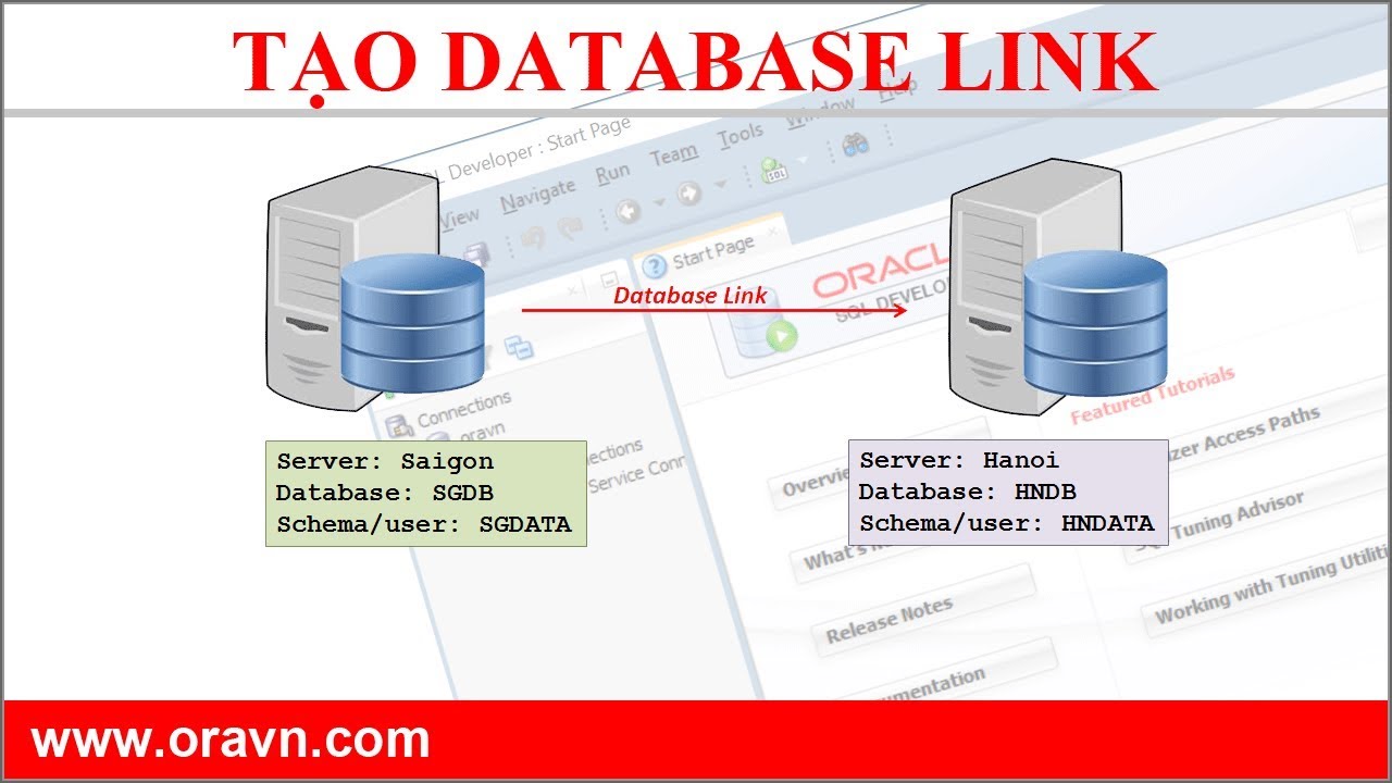 sql database คือ  2022 Update  [vi] CSDL phân tán - Tạo Database Link bằng công cụ SQL Developer.