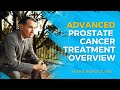 Advanced prostatecancer treatments  extended qa  markscholzmd  markmoyadmd pcri