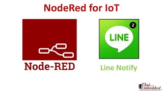 6.Node Red with Line Notify