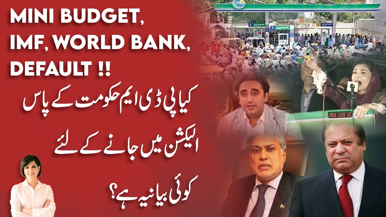 Imf Mini Mini Budget, IMF, World Bank and Default!! - YouTube