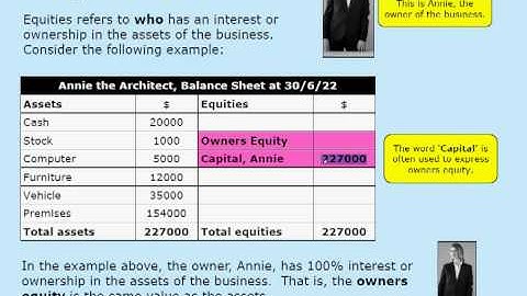 VCE Accounitng-Basic Accounting Concepts 1