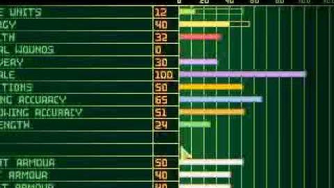 The Spoony Experiment: Live Streaming X-COM Part 7 (Reupload)