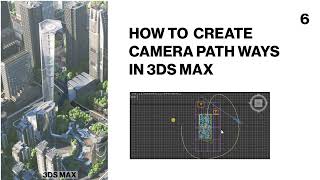 HOW TO  CREATE CAMERA PATH WAYS IN 3DS MAX