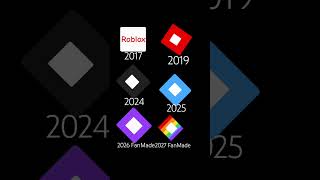 Roblox icons over the years and fanmadr
