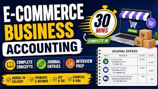 E-Commerce Business Accounting in 30 Mins | Complete Concepts, Journal Entries & Interview Prep