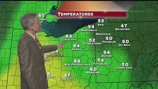 Daily weather forecast Noon