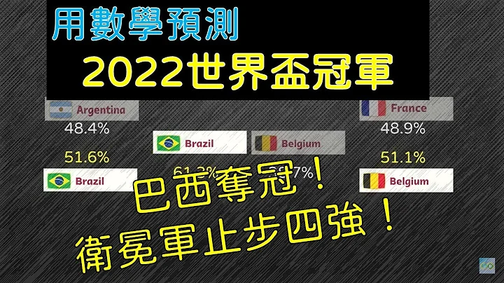 用数学预测2022世界杯冠军 - 巴西夺冠，卫冕冠军止步四强 - 天天要闻