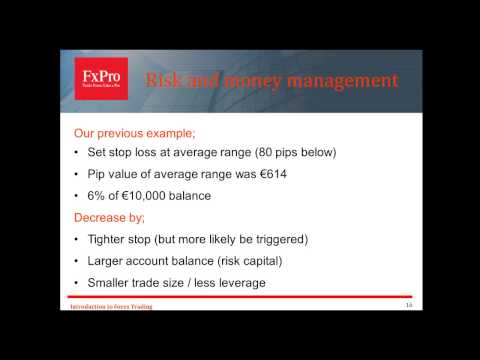 Introduction to Forex
