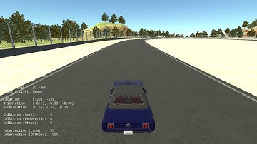 Stanley control for lateral vehicle motion