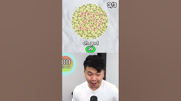 Thumbnail of Are you Colorblind?