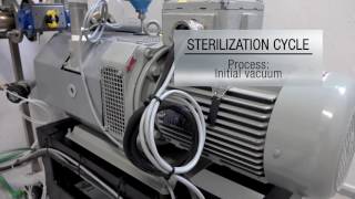 EtO sterilization@osmunds