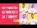 Вся Грамматика Английского за 7 минут / Часть 1