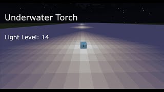 Every minecraft light source