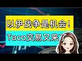 以色列伊朗战争，是另外一种形式的taco，洗盘后看多！大盘仍在震荡中，等待利好突破。 #美股 #A股 #港股 #nvda #tsla #djt #circle  #bbai #ffai