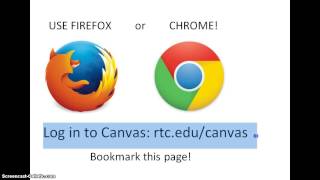 How to Log in to Canvas