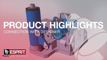 ESPRIT Connection with DESIGNER