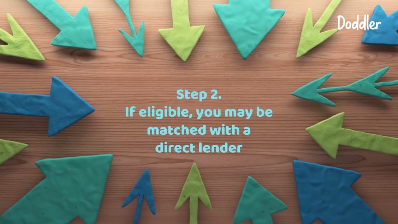 Borrow £200 Online | Get a £200 Loan Online Today | Doddler
