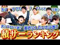 【第一回】積分サークルランキング！！【前編】