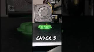 Ender 3 test dog