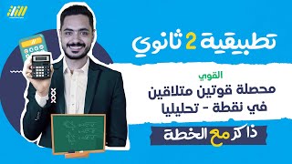 الخطة I محمد احمد I القوي - محصلة قوتين متلاقيتين في نقطة - تحليليا