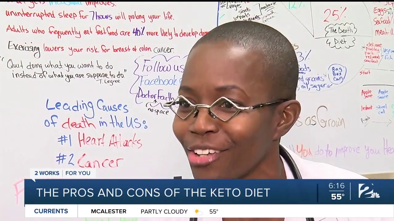 The Pros and Cons of the Keto Diet