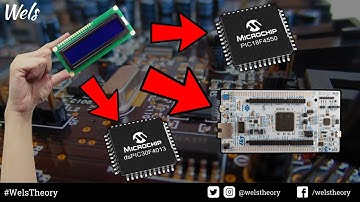 SÍ! He CREADO una LIBRERÍA para PIC18, dsPIC y STM32 con LCD I2C - Clase 14 C Embebido Wels Theory