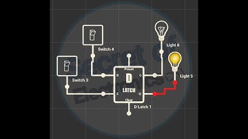 What is D Latch || Simulation of D Latch