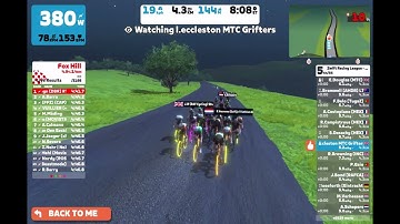 ZRL 23/24 Round 2 - EMEW E A2 - London Loop Reverse