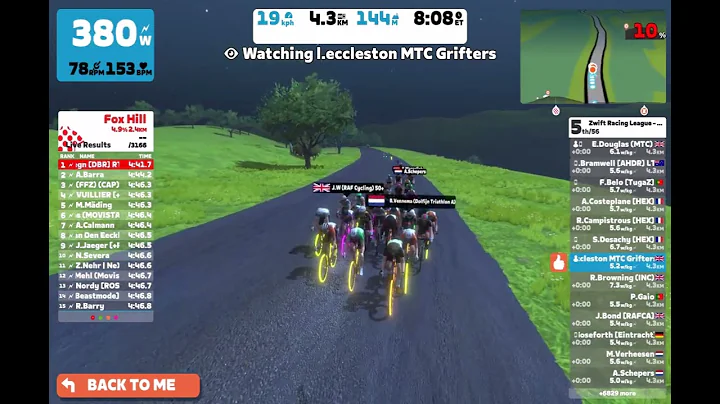 ZRL 23/24 Round 2 - EMEW E A2 - London Loop Reverse