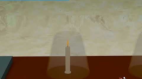 NCERT CBSE Class 8 Science Chapter 6 Combustion and Flame Part 2