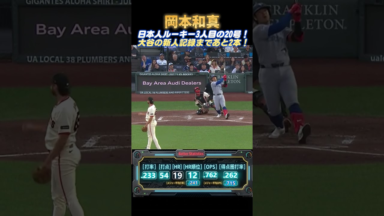 【7/7】岡本和真、日本人ルーキー3人目の20号到達!村上と並び大谷の新人最多記録まであと2本【ジャイアンツ戦】