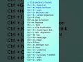 a to z shortcut keys in computer💥#shortvideo