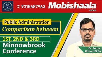 Public Administration-Comparison between 1st , 2nd & 3rd Minnowbrook Conference | Dr. Suman Sir