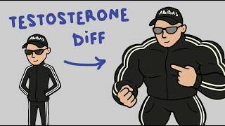 Boost Your Testosterone Naturally — A Slav Explains