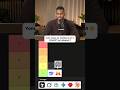 La meilleure ia est laquelle ? #vérité #talk #edit #yomidenzel #ia #conseils