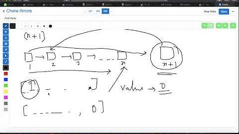 C. Mocha and Hiking detailed solution with code | Codeforces Round 738 (Div 2)