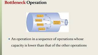 Capacity Planning Part 3