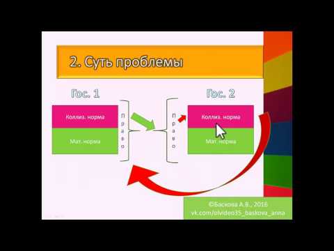 МЧП, Обратная отсылка