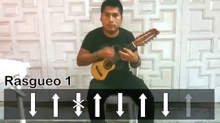 Imillitay Kjarkas - El Mejor Tutorial De Charango chords