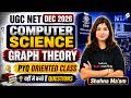 UGC NET Computer Science Preparation | Graph Theory PYQs UGC NET | UGC NET Computer Science| Shahna