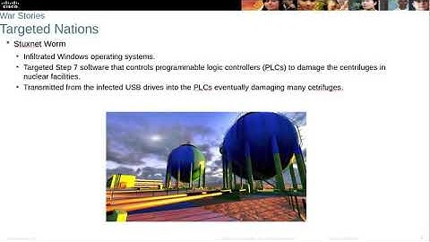 Free CCNA CyberOps   CH1 Cybersecurity and the Security Operations Center