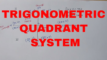 Trigonometric Quadrant System| hindi