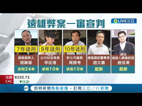 "大巨蛋弊案"纏訟5年 趙藤雄一審判7年.周勝考10年! 柯文哲又扯中央 稱"讓人民看清楚你的嘴臉"｜記者 顧元松 邵子揚 洪琮翔 簡翰鳴｜【LIVE大現場】20221028｜三立新聞台