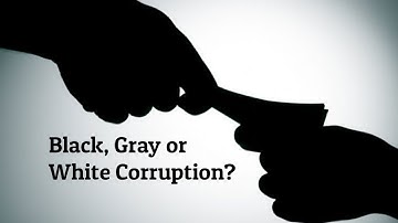Heidenheimer’s Typology of Corruption
