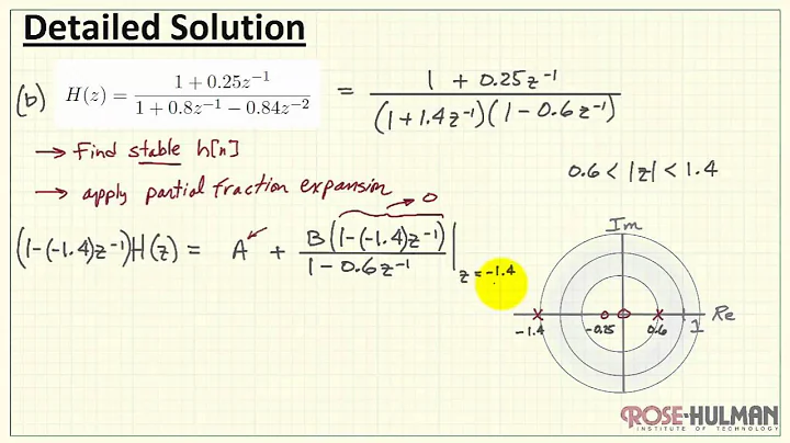 Inverse z-Transform Example #1