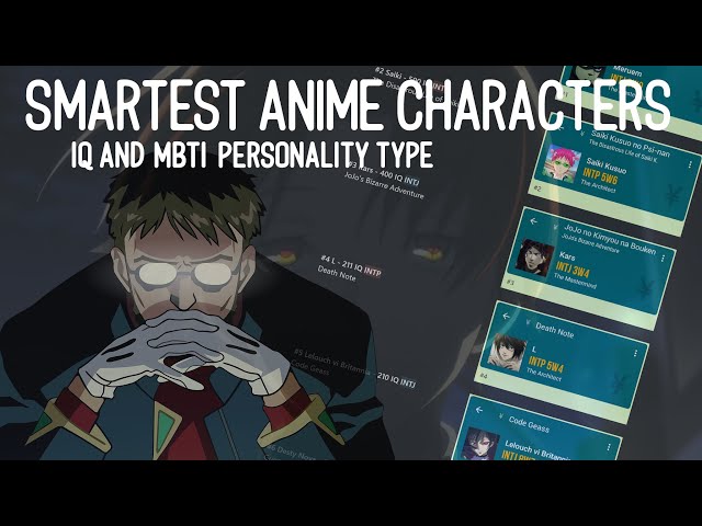 Anime Characters and Their MBTI Personality Types 