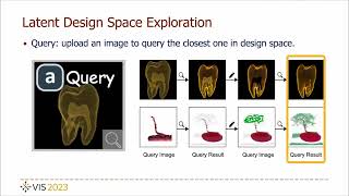 Differentiable Design Galleries: A Differentiable Approach to Explore the Design Space of Transfer