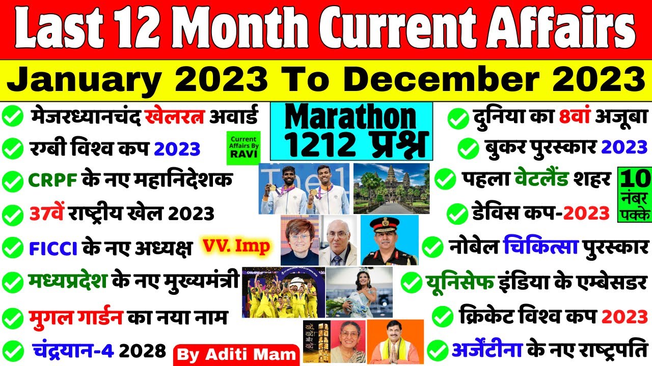 Last 12 Months Current Affairs 2023 | January To December 2023 Marathon ...